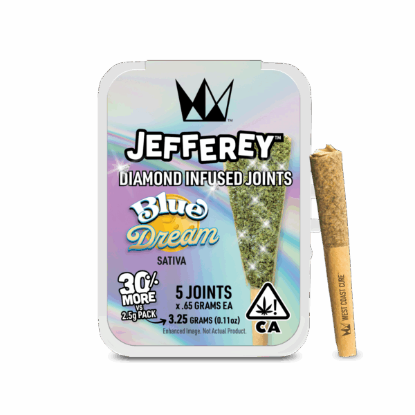 Blue Dream