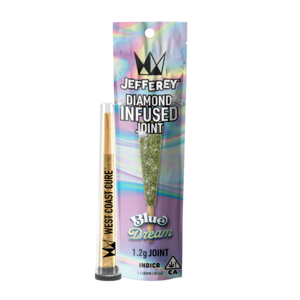 Blue Dream