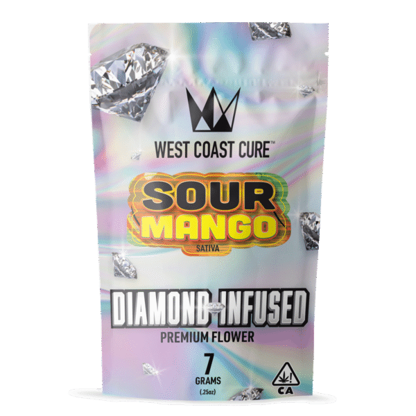 Sour Mango