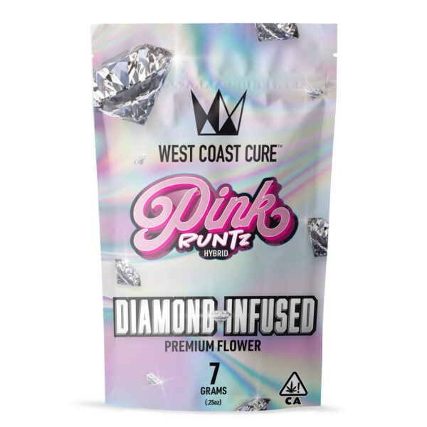 Pink Runtz