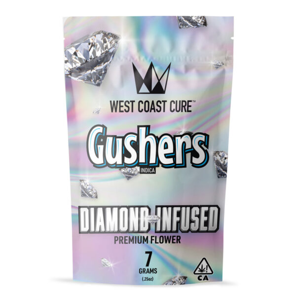 Gushers