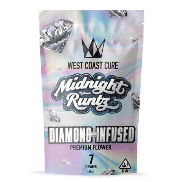 Midnight Runtz