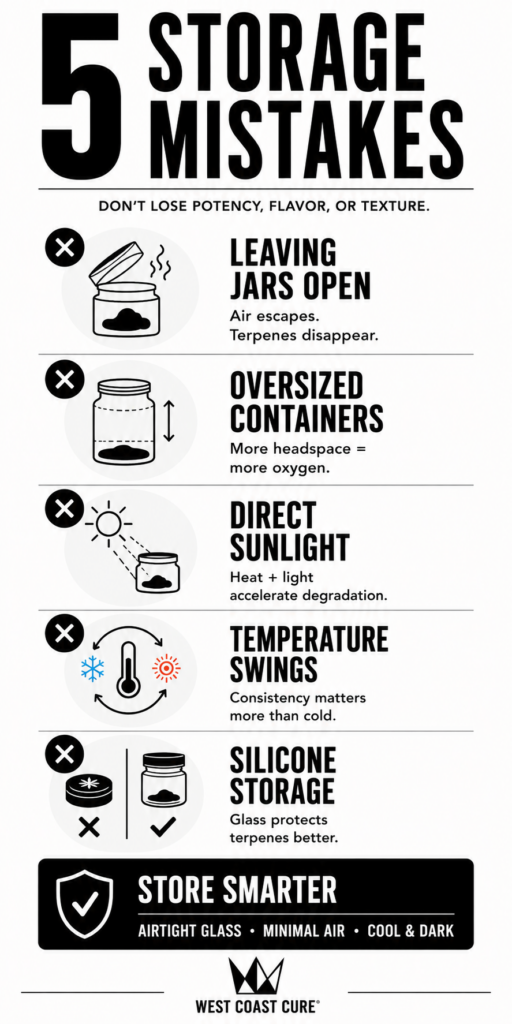 Infographic outlining five common cannabis concentrate storage mistakes to avoid in order to preserve potency, flavor, and texture.