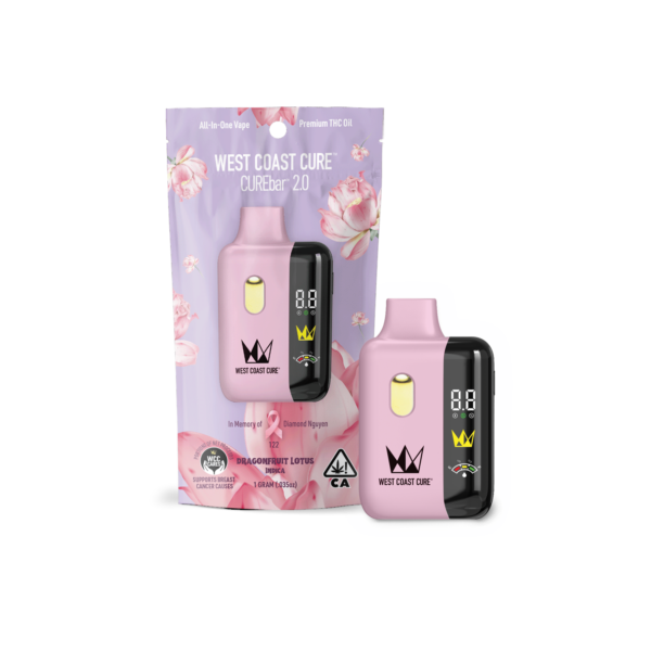 Dragonfruit Lotus