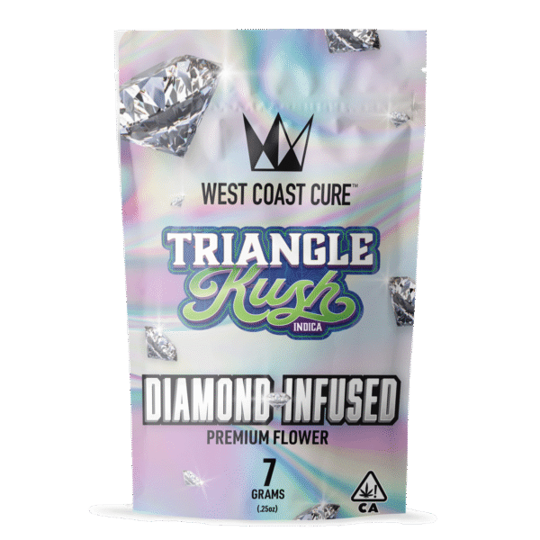 Triangle Kush